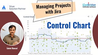 Control Chart in Jira [upl. by Aicilef]