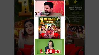 1Billion bhojpuri song Ritesh Pande ka ll hello kaun ritesh Pandey new song ll riteshPande shorts [upl. by Maynard]