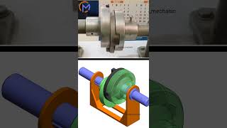 Oldhams coupling 📌 most flexible power transmission mechanical principles  machine simulation [upl. by Layman]