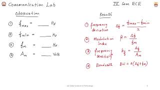 Experiment 3 FREQUENCY MODULATOR USING VCO AND FM DEMODULATOR [upl. by Dnomhcir]