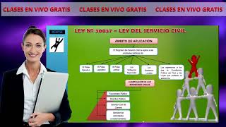 Clasificación de los servidores públicos [upl. by Nesyla]