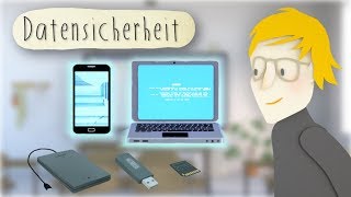 Datensicherheit Datenschutz für Lehrerinnen Einfach Erklärt 33 [upl. by Asyen371]