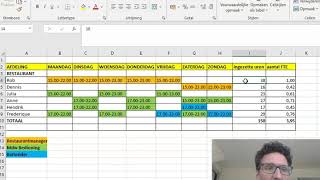 Standaard weekroosterberekening FTE in Excel [upl. by Chu]