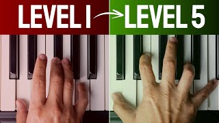 5 stages of CHORDS LEARNING  How to play piano chords  piano lessons for beginners Hindi [upl. by Phenica]