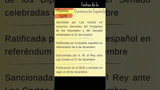 Fechas de la Constitución Española de 1978 shorts [upl. by Ade]