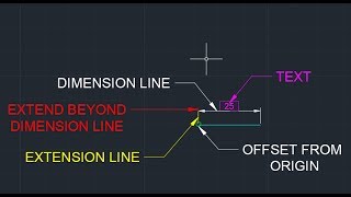 AutoCAD Basics  Edit Dimensions by DesigmoPC [upl. by Michaella]