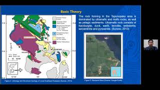 PIT49IAGIP16604  Geochemistry Study of Nickel Laterite Ore Type and Supergene Enrichment of [upl. by Kirbie716]