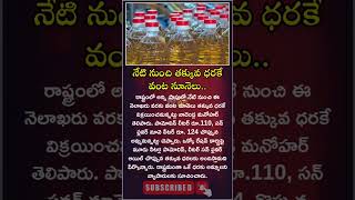 Edible Oil Price Decrease in AP  నేటి నుంచి తక్కువ ధరకే వంట నూనెలు  Nadendla Manohar  NM [upl. by Ragouzis661]