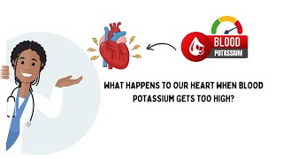 Effect of Hyperkalamia High Blood potassium on Heart [upl. by Atsillak]