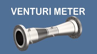 What is Venturi Meter Definition I Parts I Working I Types I Application I Advantage I Disadvantage [upl. by Lotus]