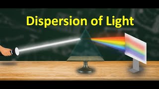 Dispersion of Light [upl. by Sacttler281]