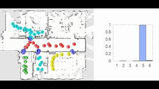 Semantic labeling of places 2005 [upl. by Polish]