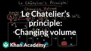 Le Chȃtelier’s principle Changing volume  Equilibrium  AP Chemistry  Khan Academy [upl. by Ennaeed]