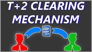 What is T2 Settlement Cycle  T2 Clearing Mechanism Explained by CA Rachana Phadke Ranade [upl. by Chaffee]