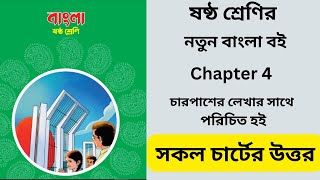 class 6 Bangla chapter 4 2023  চারপাশের লেখার সাথে পরিচিত হই  class 6 Bangla chapter 4 new book [upl. by Lawson708]