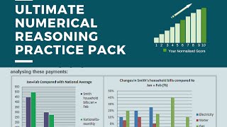 JobTestPreps Ultimate Numerical Reasoning Practice Pack [upl. by Studnia]