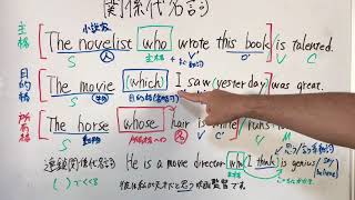 関係詞まとめ（総集編）【関係代名詞、関係副詞、関係形容詞、複合関係代名詞、複合関係副詞】 [upl. by Viviene62]