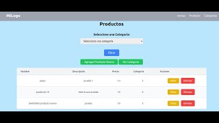 creando un crud con laravel de productos capitulo 1 [upl. by Jaquiss]