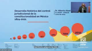 32° Verano de la Investigación 2023 Conocimiento de frontera Semillero de la Investigación [upl. by Krug]