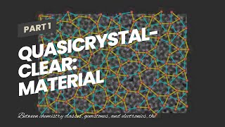 Quasicrystalclear Material reveals unique shifting surface structure under microscope [upl. by Collimore]