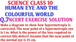 Make a diagram to show how hypermetropia is corrected The near point of a hypermetropic eye is 1 m [upl. by Hahn561]