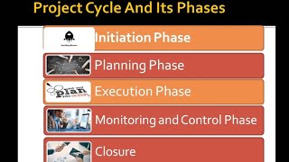 Project Cycle and Its Phases BA 1st 2nd 3rd 4th year Exam [upl. by Shanney]