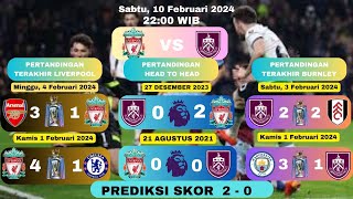 PREMIER LEAGUE II JADWAL PERTANDINGAN LIGA INGGRIS PEKAN KE24PREDIKSI SKORHASIL PERTANDINGAN [upl. by Wind]