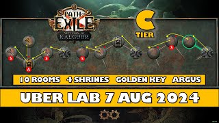 PoE 325  Uber Lab Layout  7 August 2024 [upl. by Luckin]