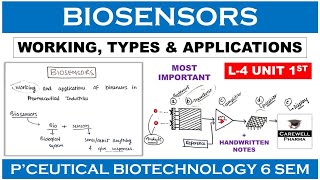 Biosensors  Working Types Applications  L4 U1  Pharmaceutical Biotechnology 6th sem [upl. by Ericha751]