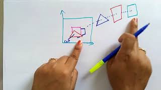 Z buffer method  Computer Graphics  lec52 Bhanu Priya [upl. by Ethelyn]