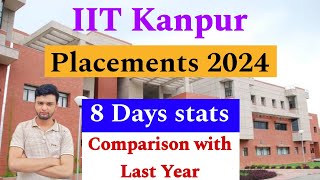 IIT Kanpur 8 Days Placements 2024🔥  Pre Placements amp Comparison with Last Year😍  Best Placements [upl. by Nlycaj976]