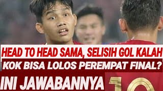 KALAH SELISIH GOL KOK TIMNAS U19 BISA LOLOSINI JAWABANNYAINDONESIA U19 VS UEA 10PEREMPAT FINAL [upl. by Ariahs]