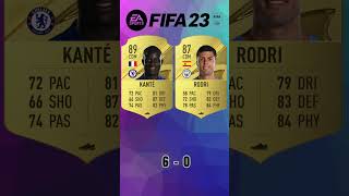 Kante vs Rodri 🔥 FIFA Evolution FIFA 1825 EAFC 25 [upl. by Hayn]