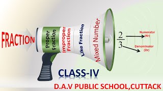 Fun with Fractions Class 4 Math Tutorial for DAV Public School  Full Chapter Guide [upl. by Andriana]