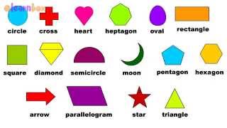 Shapes for Kids to Learn  Shapes Names with Pictures  2D Shapes Names  Kids Learning Videos [upl. by Beverlie963]