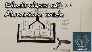 Electrolysis of Aluminium Oxide  GCSE Chemistry  Extraction of Metals Case Study [upl. by Sommer]