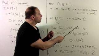 Overview of Minimal Polynomials [upl. by Nesbitt]