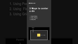 3 Ways to Center a DIV in CSS🎩✨ coding [upl. by Atiuqaj]