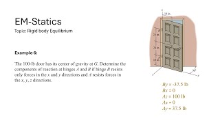 Rigid body Equilibrium Ex 06 Determine the components of reaction at hinges A and B [upl. by Sefton]