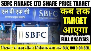 SBFC FINANCE SHARE LATEST NEWS  SBFC SHARE ANALYSIS  SBFC SHARE TARGET  SBFC SHARE NEWS [upl. by Otilegna]