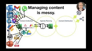 Why Use an Event Content Management System [upl. by Nalid11]