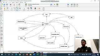 VENSIM TUTORIAL [upl. by Desirae]