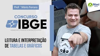 Leitura e Interpretação de Tabelas e Gráficos I Mário Ferrara [upl. by Sila]