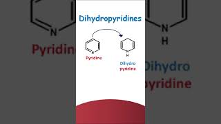 Dihydropyridines as Calcium channel blockers [upl. by Laney969]