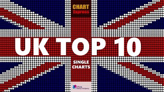 UK Top 10 Single Charts  04102024  ChartExpress [upl. by Graf]