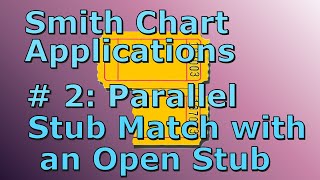 Smith Charts Designing a Parallel Stub Match with an Open Stub 00h7 [upl. by Peatroy]