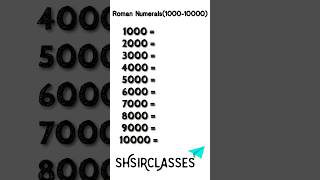 Roman Numerals 1000 to 10000  How to write Roman numerals 1000 to 10000 SHSIRCLASSES [upl. by Nollahs]