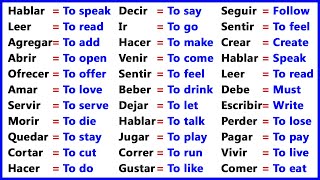 100 MOST USED VERBS IN ENGLISH  100 VERBOS MÁS USADOS EN INGLÉS [upl. by Stauffer]