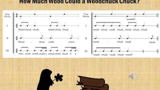 How Much Wood Could a Woodchuck Chuck [upl. by Nosecyrb]