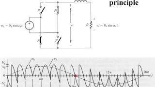 Cycloconverter  principle [upl. by Heise]